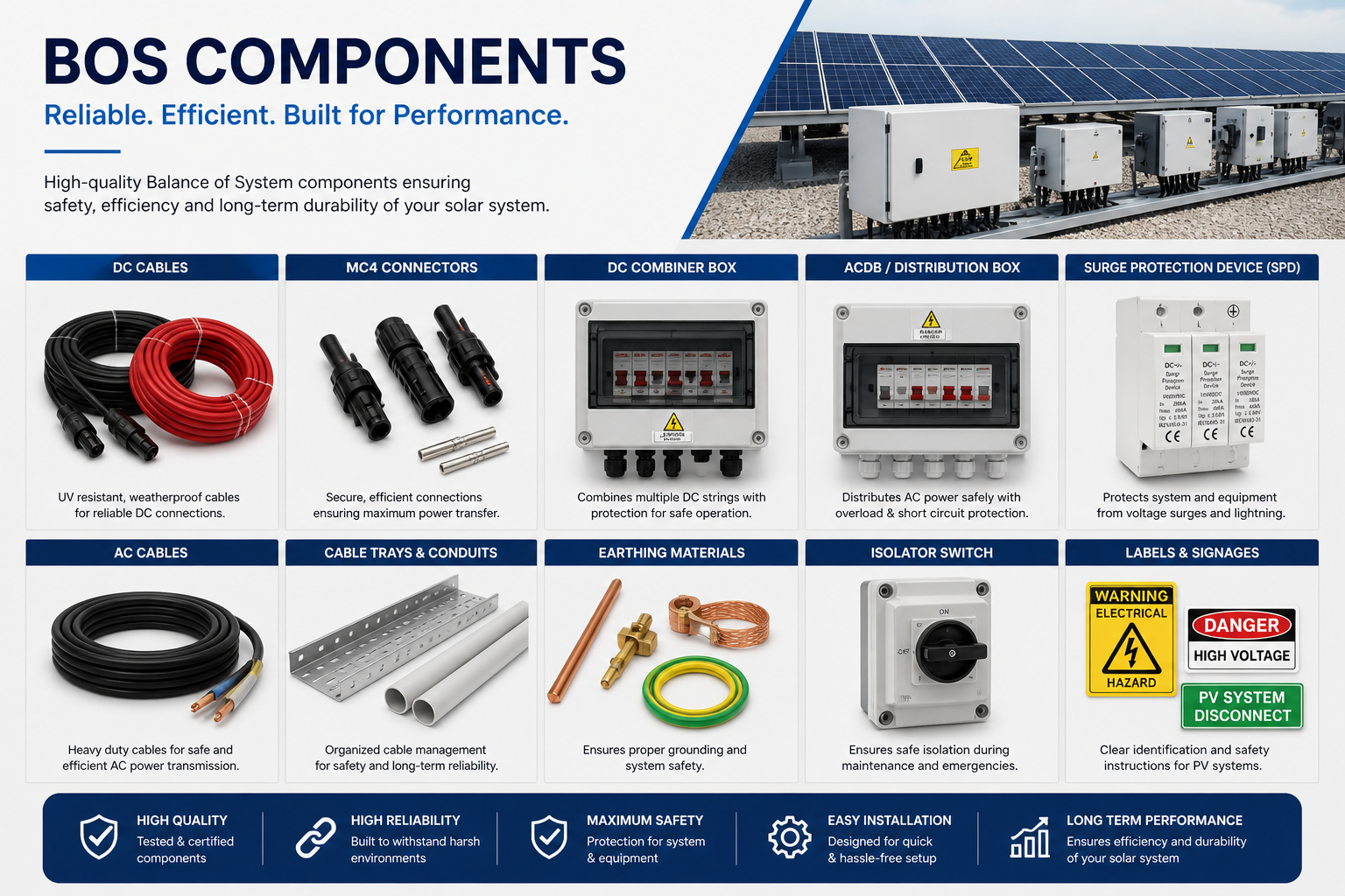 BOS Components